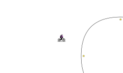 circle test