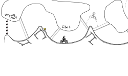 follow the guide
