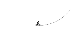 Loop N' Zipline