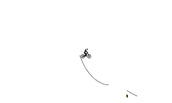 Short & Sweet Wheelie