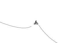 Mountain joyride:)