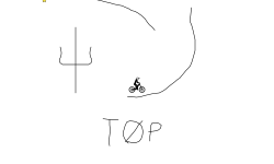 TØP lore