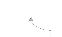Jumps