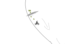 Circle