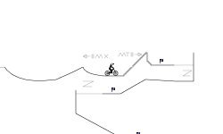 BMX...MTB
