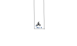 Gravity pull
