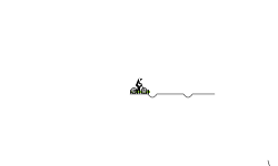 Wheelie Auto