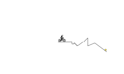 very short track