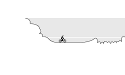 Dirt Jumps (Preview)