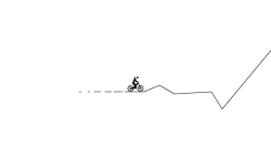 Small Climbs