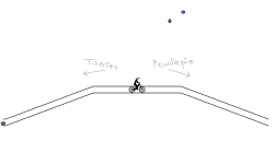 Pewdiepie v T-series