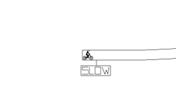 SLOW