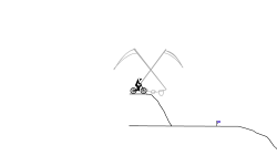 Who is Fastest? 1