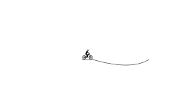 fast