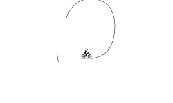 mtb loops