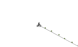 Speed trial