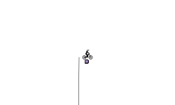 easiest but longest blob trak