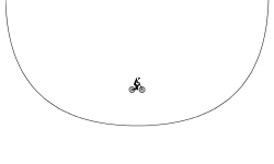 circle