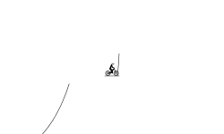 almost auto