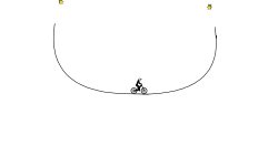 Beginner Level Jumps