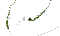 Loop jumps