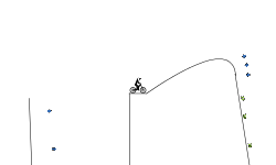 Long Drop