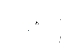 short gravity jumps