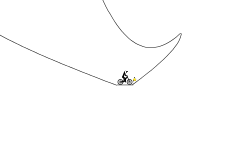 100 jumps