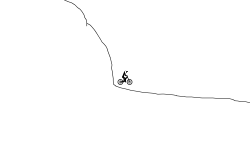Offroad World