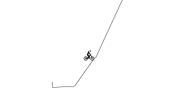 the ascent