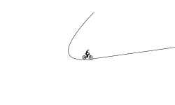 smooth trials/loop