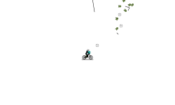 Antigravity auto