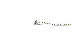 BLOB SPED