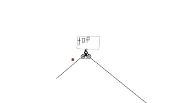 Speed peak