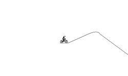 Fun Jumps