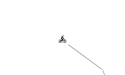 My first track