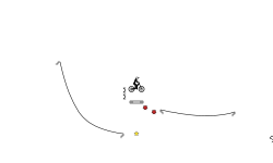 Rapid Jumps