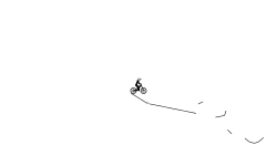 the worst wheelie
