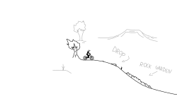 Farmyard jumps