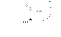 1 Year on FRHD!