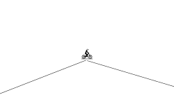 19th track