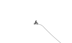 Bad Hips and Backflips