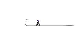 The Blob Test