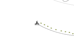Funnel Speed Run