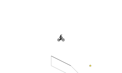 Daily trial