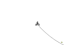 Bike Glitch
