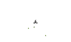 (automatic V2 with wallride)