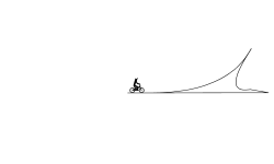 Nothing is impossible...