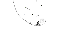 Automations