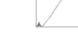 Quick Challenge #29